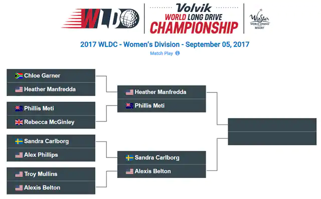 Defending champ in women's Final 4 at Volvik WLD